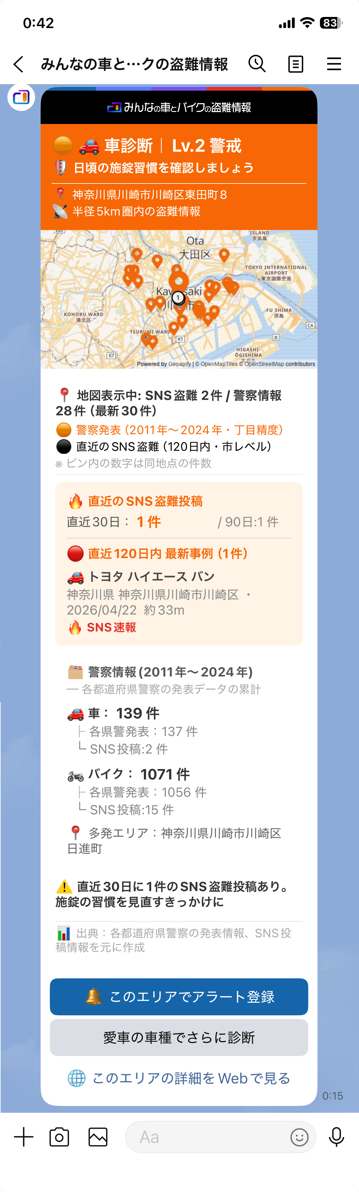 愛車診断結果